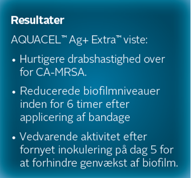 Aquacel Ag+ Resultater.PNG
